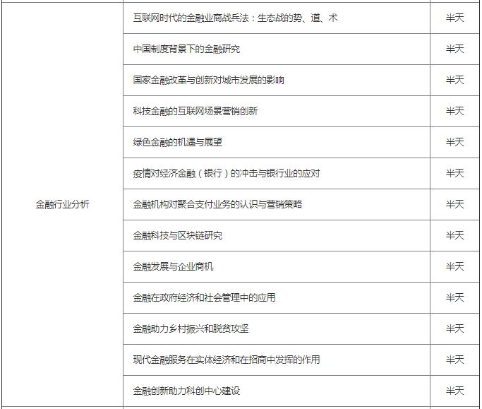 2019年度金融风险与监管（FRR）证书继续教育培训班《金融系统防范化解金融风险专题》